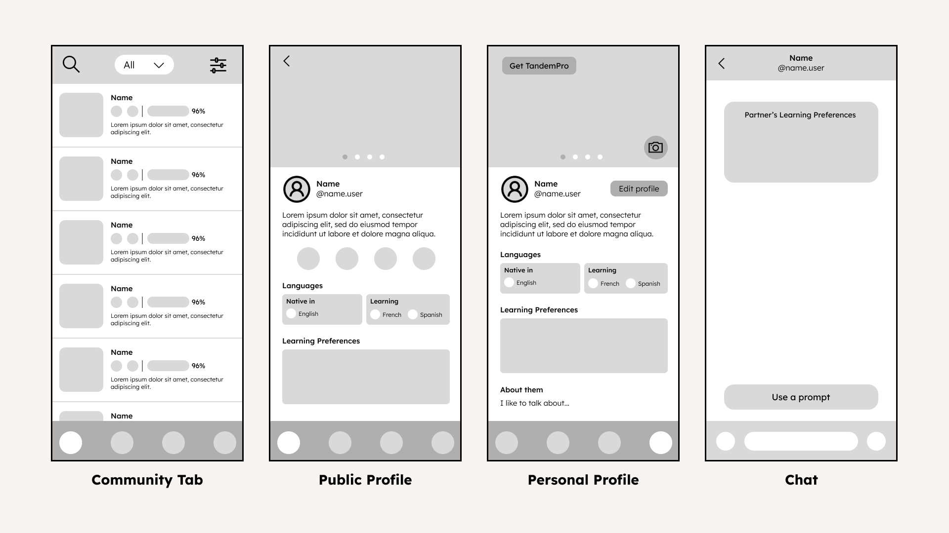 High-fidelity wireframes