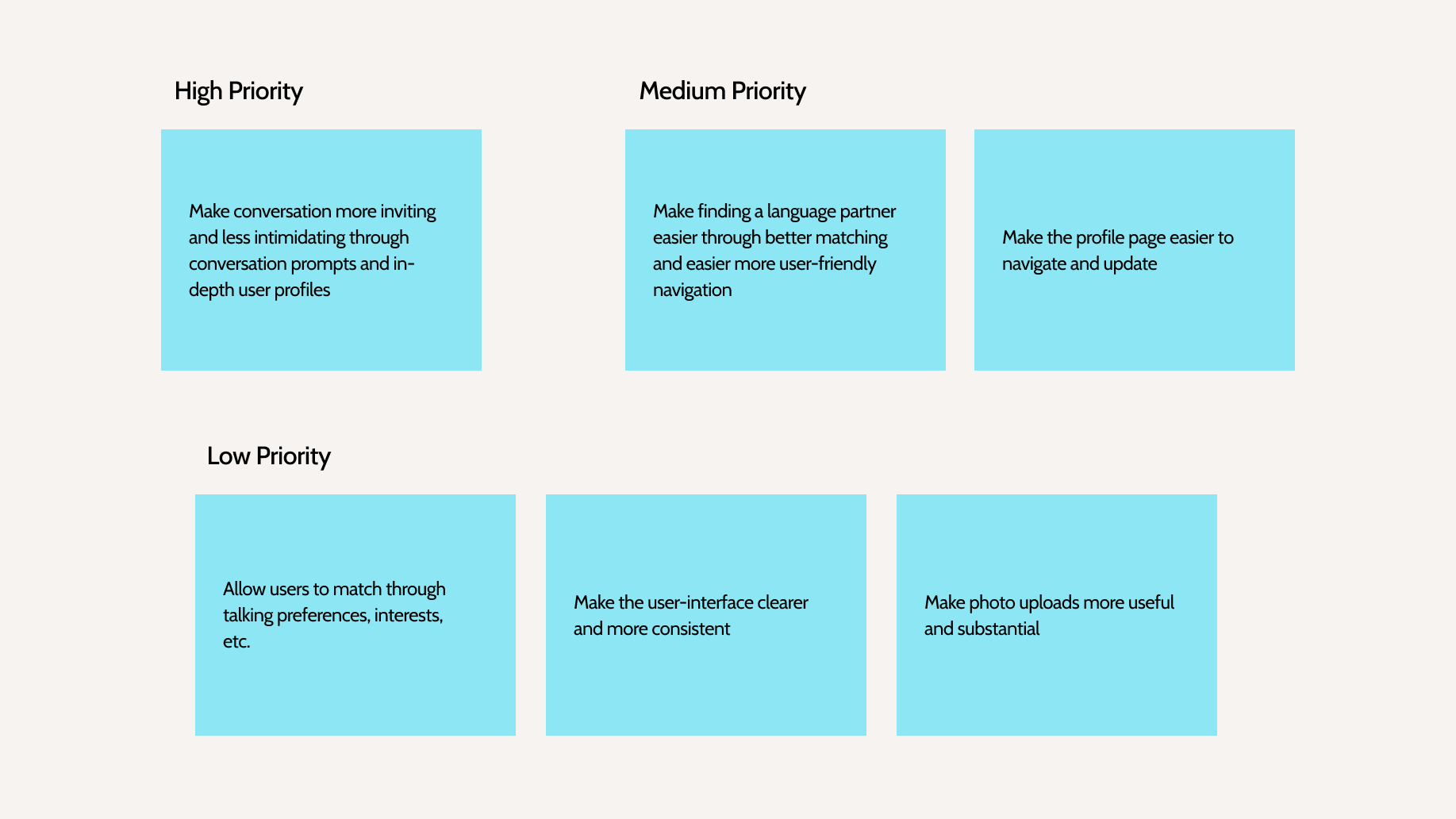 Tandem app goals map