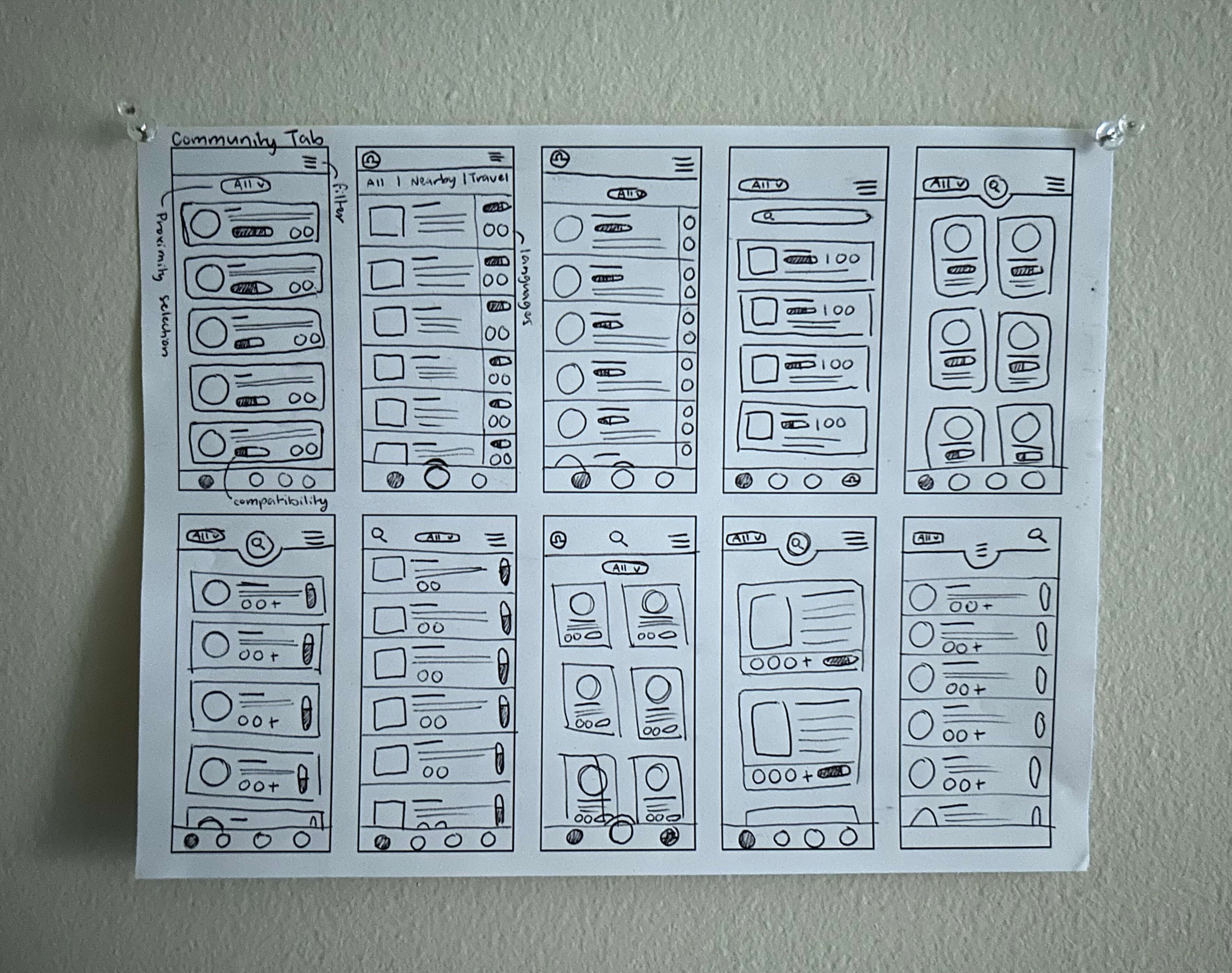 Lo-fi wireframes