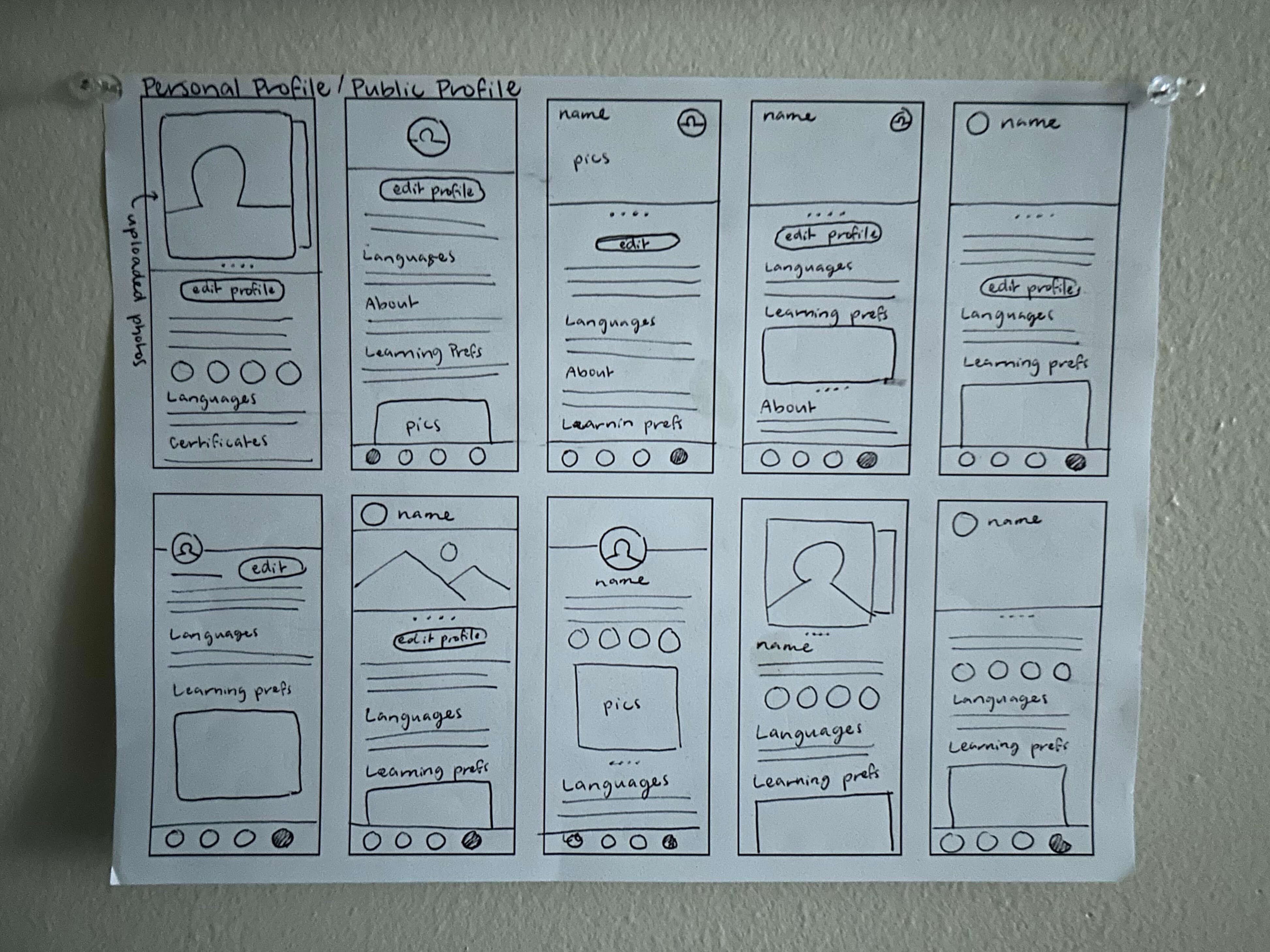 Lo-fi wireframes